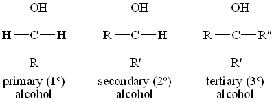 alcohol structures
