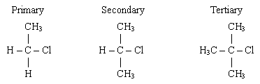  Structure of haloalkanes