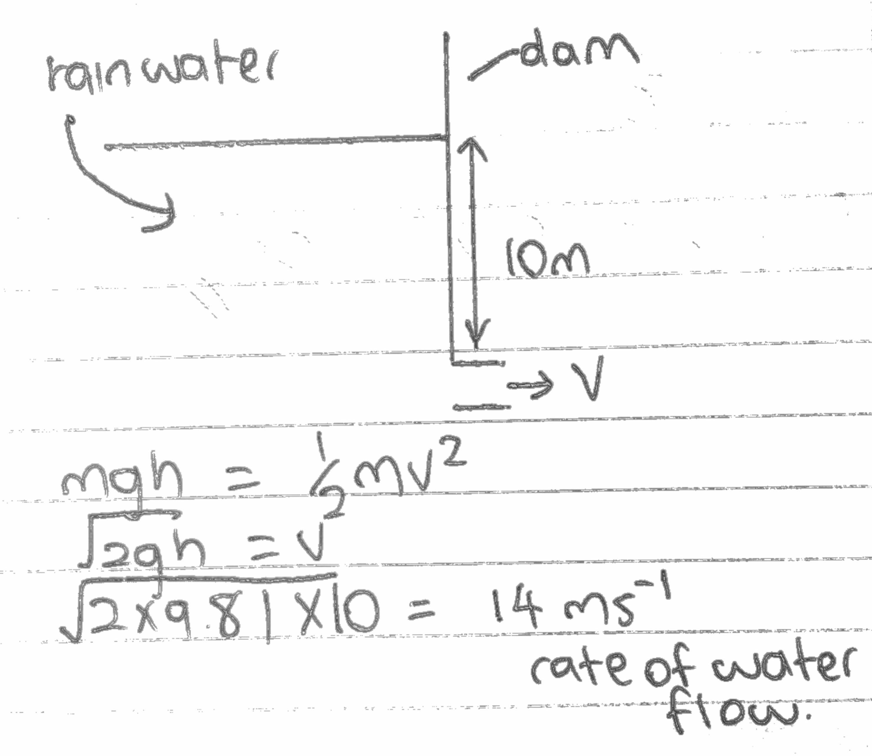 Cambridge alevel physics revision notes -  a past paper question on energy 9702